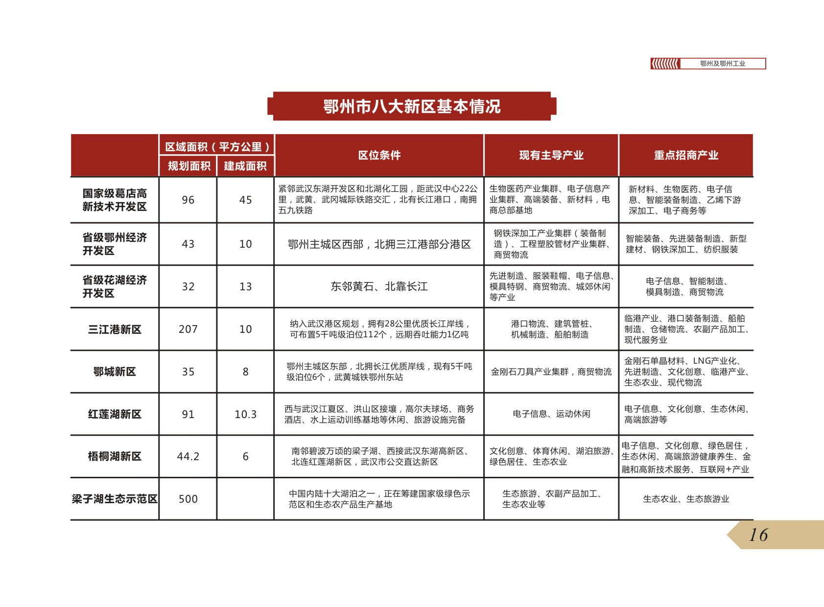 mobilebet123365_365bet注册送奖金_365商城官网工业投资指南22